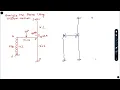 Stiffness Method Indeterminate frame Problem 01