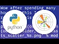 matplotlib savefig - No such file or directory