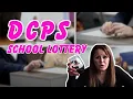 DCPS School Lottery EXPLAINED Living in DC