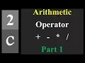 Arithmetic Operators in C Programming Language -