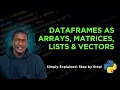 15 Arrays Lists Matrices Sets Vectors and Data Manipulation in Python - Step by Step