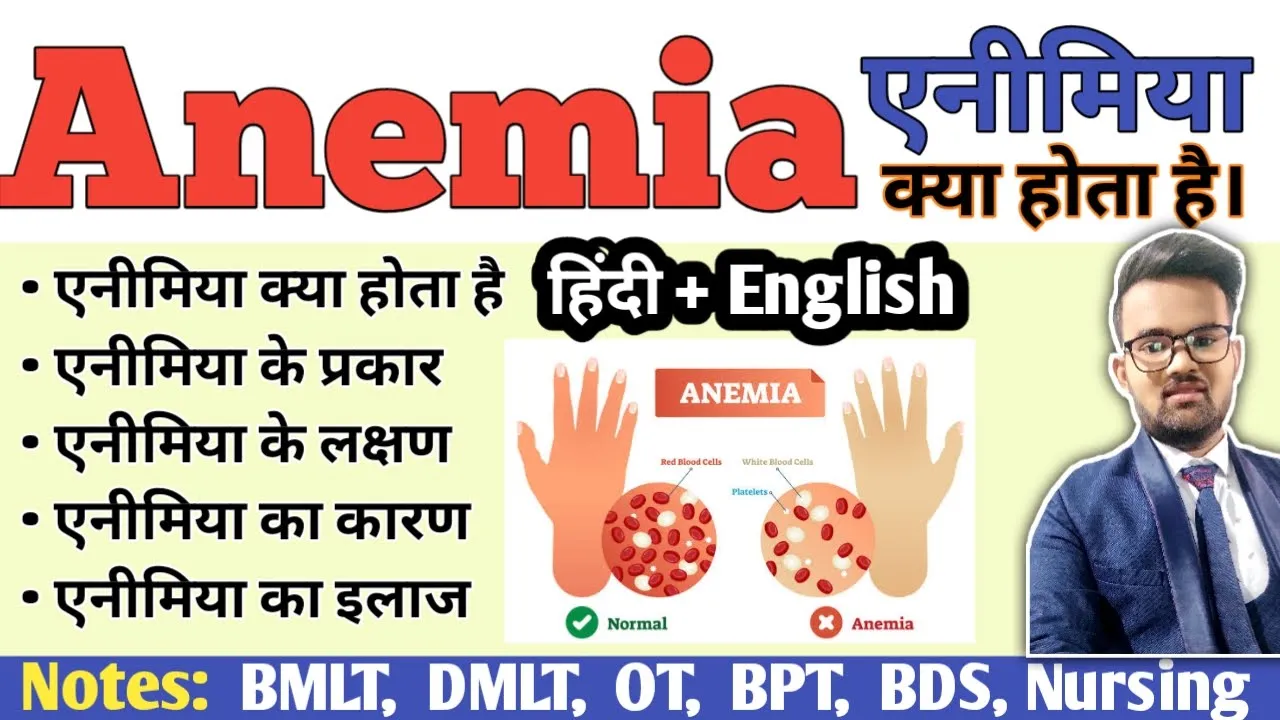Anemia || Microcytic Anemia || Macrocyti Anemia || Normocytic Anemai || Symptoms of Anemia || Cause