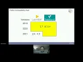 GLA Summit 2021 The Pythonic Requirements From LabVIEW or TestStand