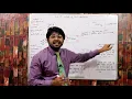 What is Attribute in CHEF - What is CHEF in Devops CHEF devops Devops Tutorial