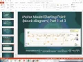 Labview Motor Modeling and Closed Loop PID Part 1 of 3