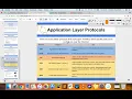 Common Network Protocols - HTTP HTTPS FTP POP3 IMAP and SMTP