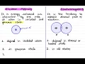 Difference between Electron Affinity vs Electronegativity