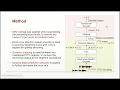 Interspeech2021-Streaming End-to-End ASR based on Block-wise Non-Autoregressive Models