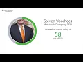 Westrock Company s CEO and Office Environment - Q1 2019