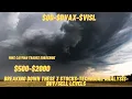 --- 500- 2000-Technical Analysis - Levels