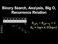 Binary Search Analysis Big O O logn Recurrence Relation - Discrete Mathematics