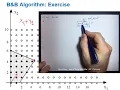 IP Algorithms 003