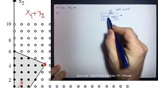 IP Algorithms 003