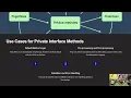 Private Interface Methods In Java