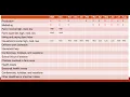 AIC INSIGHTS - Seasonal Calendar