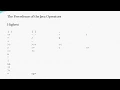 Using Parentheses - Java