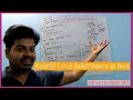 Hybrid Level Inheritance in Java Learn Java