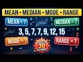 Mean Median Mode Range Explained Statistics Made Easy Step-by-Step