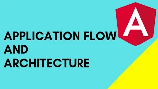 Angular Application Flow And Architecture overview