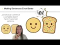Complete Vs Incomplete Sentences - Grades 1-3