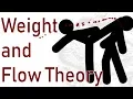 What Exactly is Satisfying Combat in Games