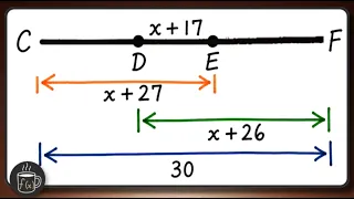 Hard Segment Addition Problem - Can You Do It