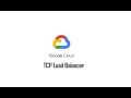 Part 9 TCP Load Balancer