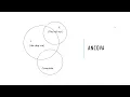 Analysis of Covariance ANCOVA Explained