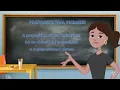 Prepositional Phrases Sentence Structure Grammar Lesson