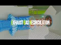 Can exhaust gas recirculation EGR boost CO2 capture efficiency and lower CAPEX GE Vernova