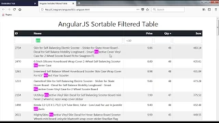 DataTables vs Angular JS quik implementation