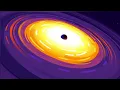 Download Lagu Space is cool (Markiplier Space edit) Flash warning
