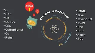 Introducing Atom 1 5 a hackable text editor Linux How to program java c python in single window