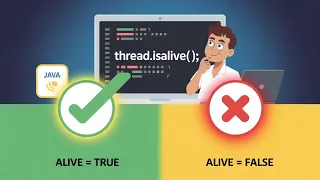 Java Thread isAlive Method Explained Check if a Thread is Running in Java