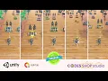 Evony Last War Survival Game - Unity Source Code