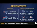 NFL Playoff Picture Schedule Bracket Matchups For 2020 AFC Playoffs Divisional Round
