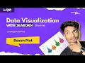 Data Visualization With Seaborn Categorical Plot Boxen Plot Part 6