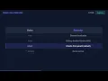 What does contenteditable do HTML Interview
