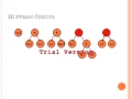 Huffman Coding