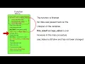 Modules functions and Parameter passing