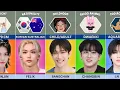 STRAY KIDS Members Profile and Facts 2025
