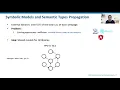 USENIX Security 21 - JAW Studying Client-side CSRF with Hybrid Property Graphs and Declarative