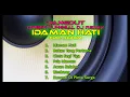 Download Lagu DANGDUT ORGEN TUNGGAL DJ-REMIX, ORGEN TUNGGAL IDAMAN HATI DJ FULL ALBUM