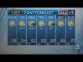 WAVY Weather Morning Update Aug 10 2026