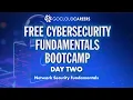 Cybersecurity Bootcamp - Day 2 Network Security Fundamentals