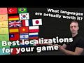Tierlisting the best languages to localize your game into