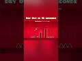 Download Lagu Dry Out in 10 seconds