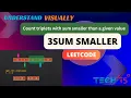 3Sum Smaller - LeetCode 259 Visual Explanation Python Triplets with smaller sum