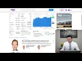 How to Read Stocks for Dummies Tutorial - Investing 101
