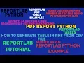 REPORTLAB REPORTLAB PYTHON TUTORIAL How To Generate Page Number In Pdf File Using Python PART 34